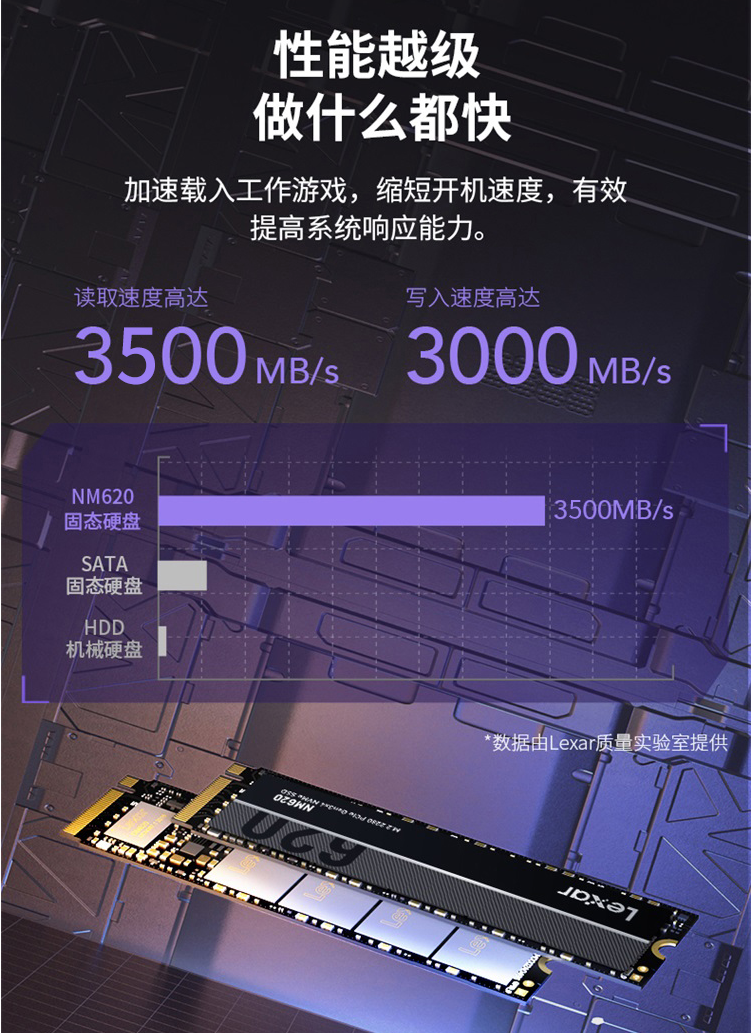 七种玩法榨干双网口迷你主机！万字详解配置搭配与实操教程