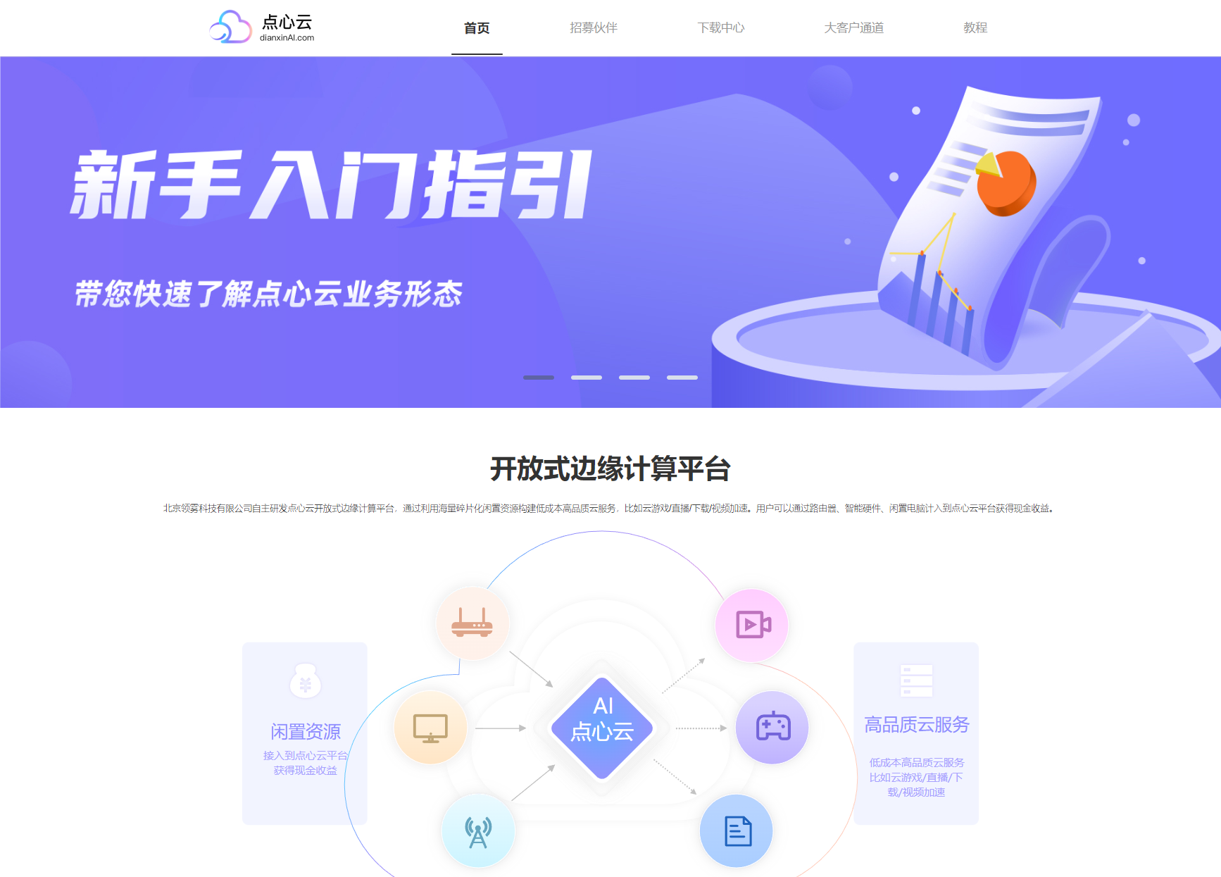 七种玩法榨干双网口迷你主机！万字详解配置搭配与实操教程