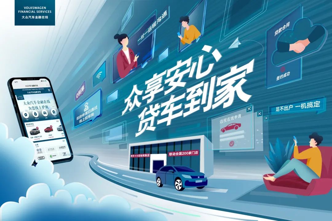 汽车金融
