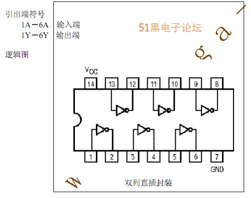 74HC04芯片的引脚图