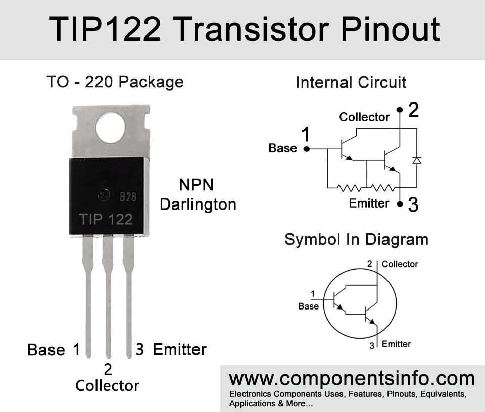 TIP122特性与应用（TIP122）