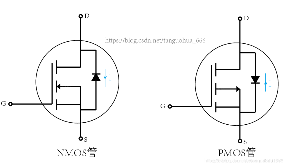 NMOS有什么作用