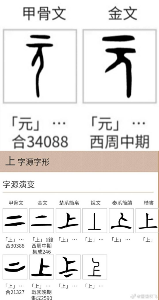 闲扯：“元元”为何是“百姓”-陆游的诗元日