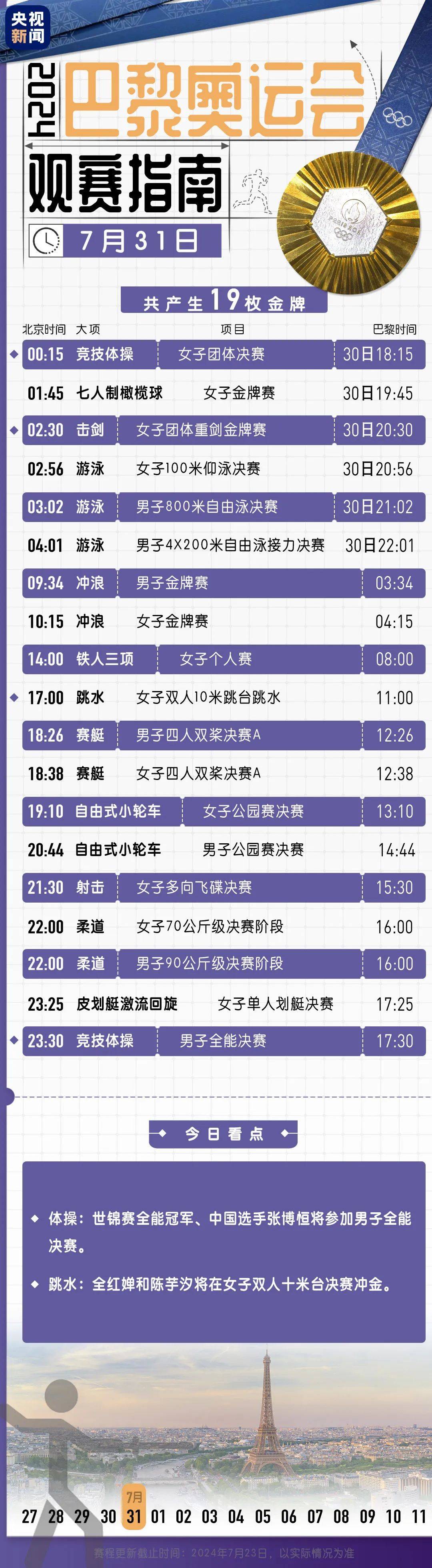 刚刚夺冠，球拍就被奥运摄影师踩断！王楚钦回应-王楚钦比赛摔球拍视频