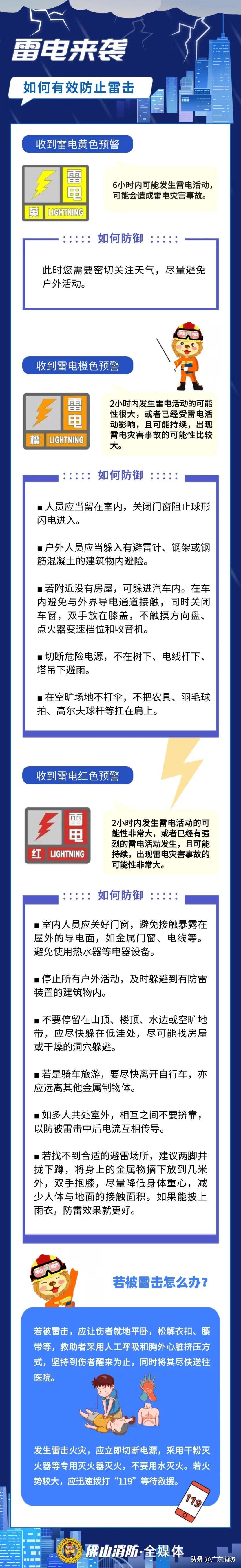 官方通报：6人遇难10人受伤！一公园凉亭遭雷击坍塌-公园里的铁柱凉亭会遭破坏吗