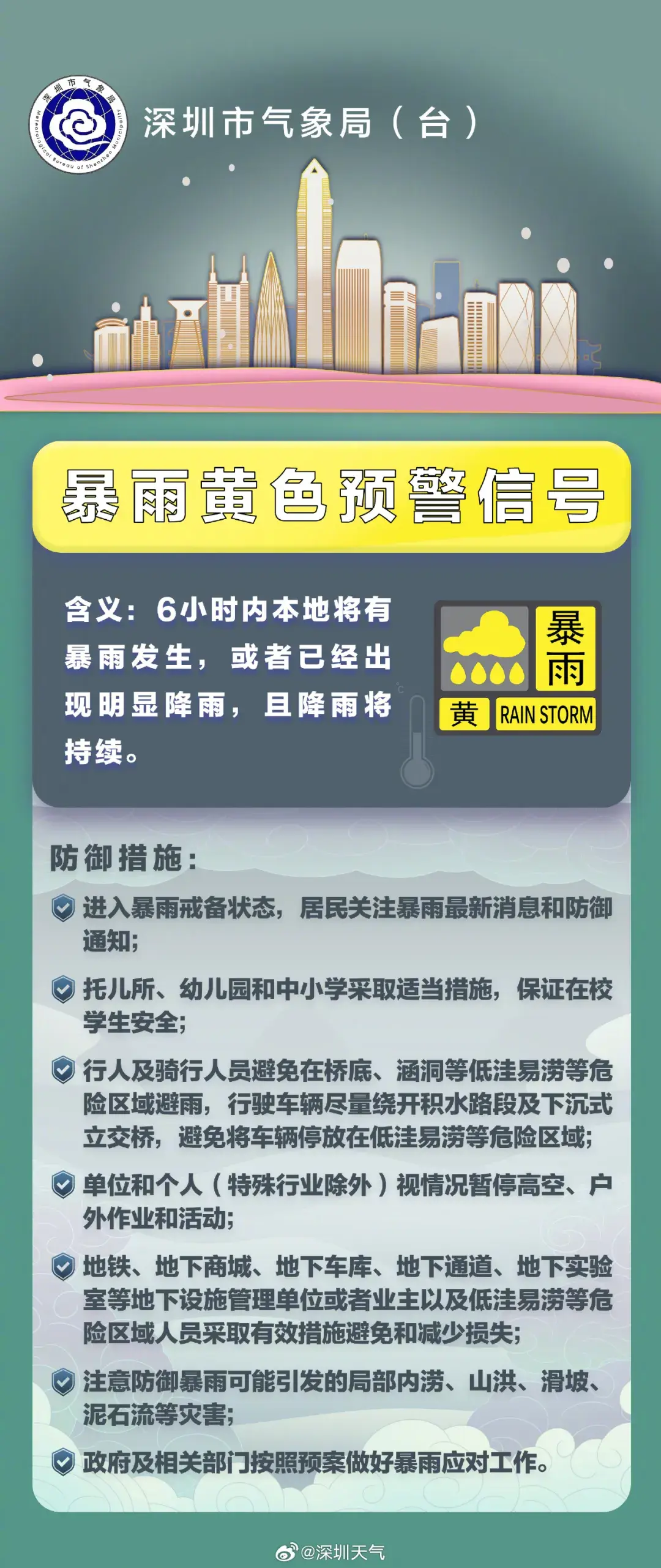 暴雨来了！深圳4预警齐发！全市戒备-深圳发布什么预警