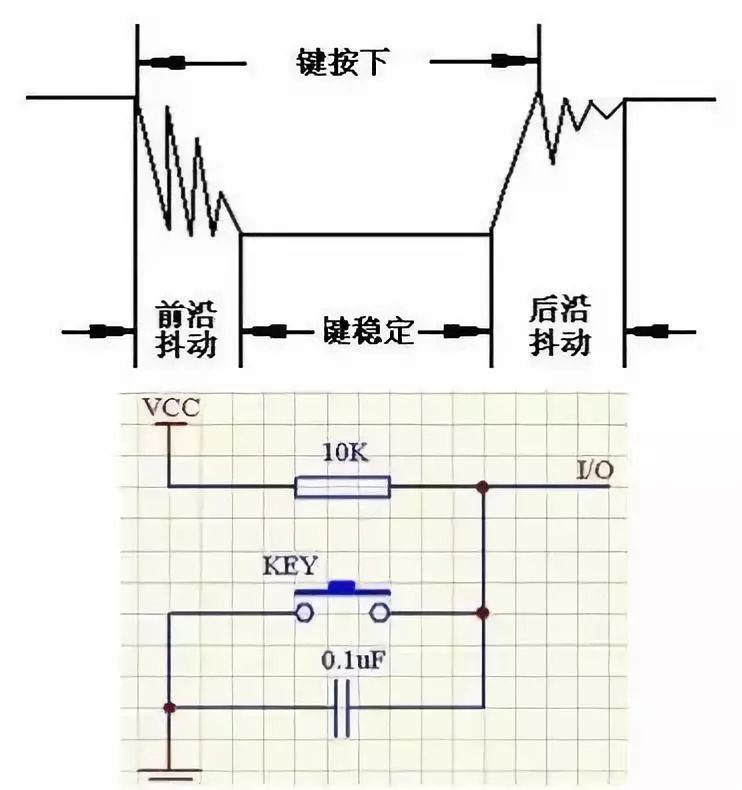 单片机电路设计的一些难点
